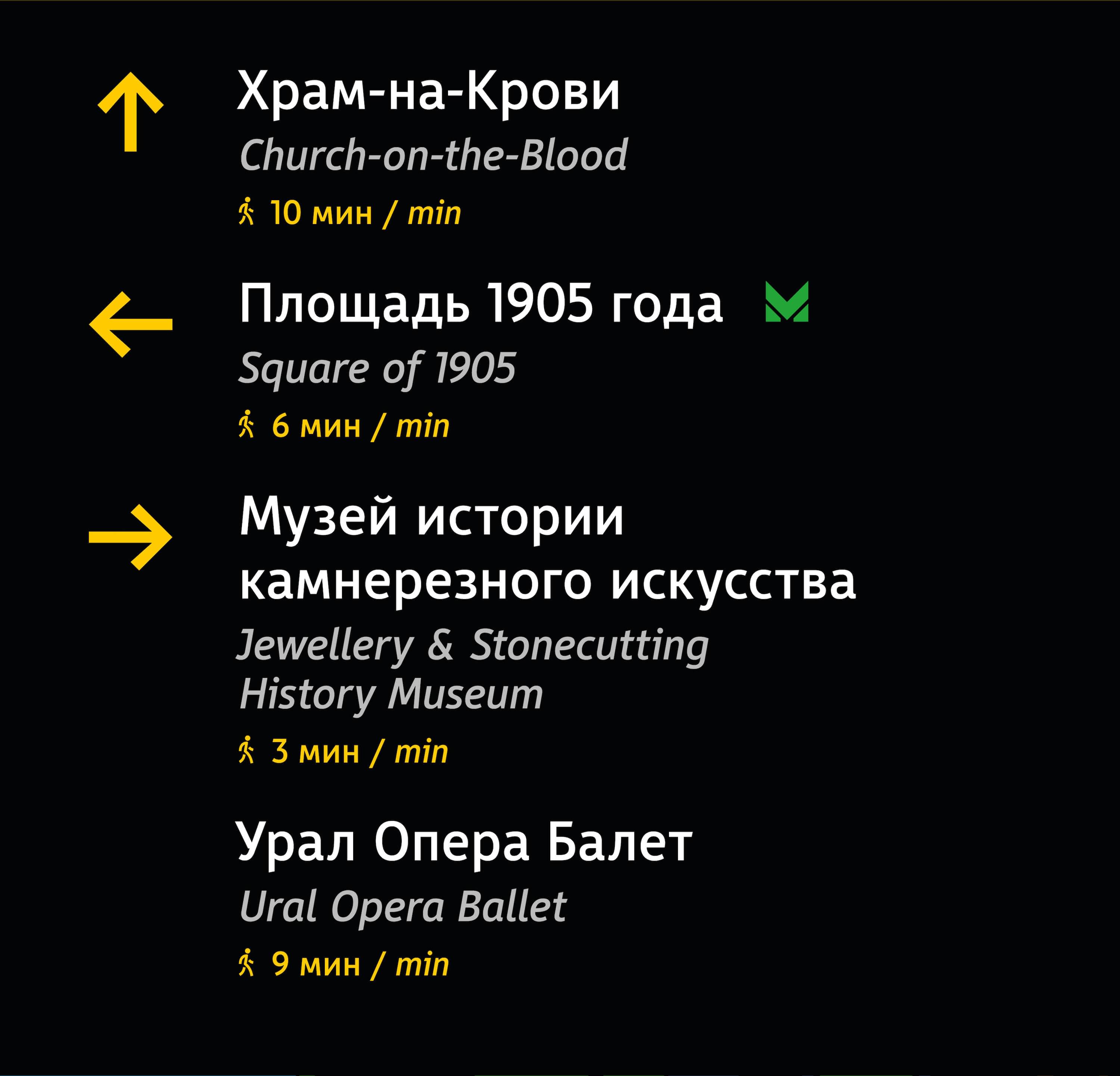 Ekaterinburg travel wayfynding