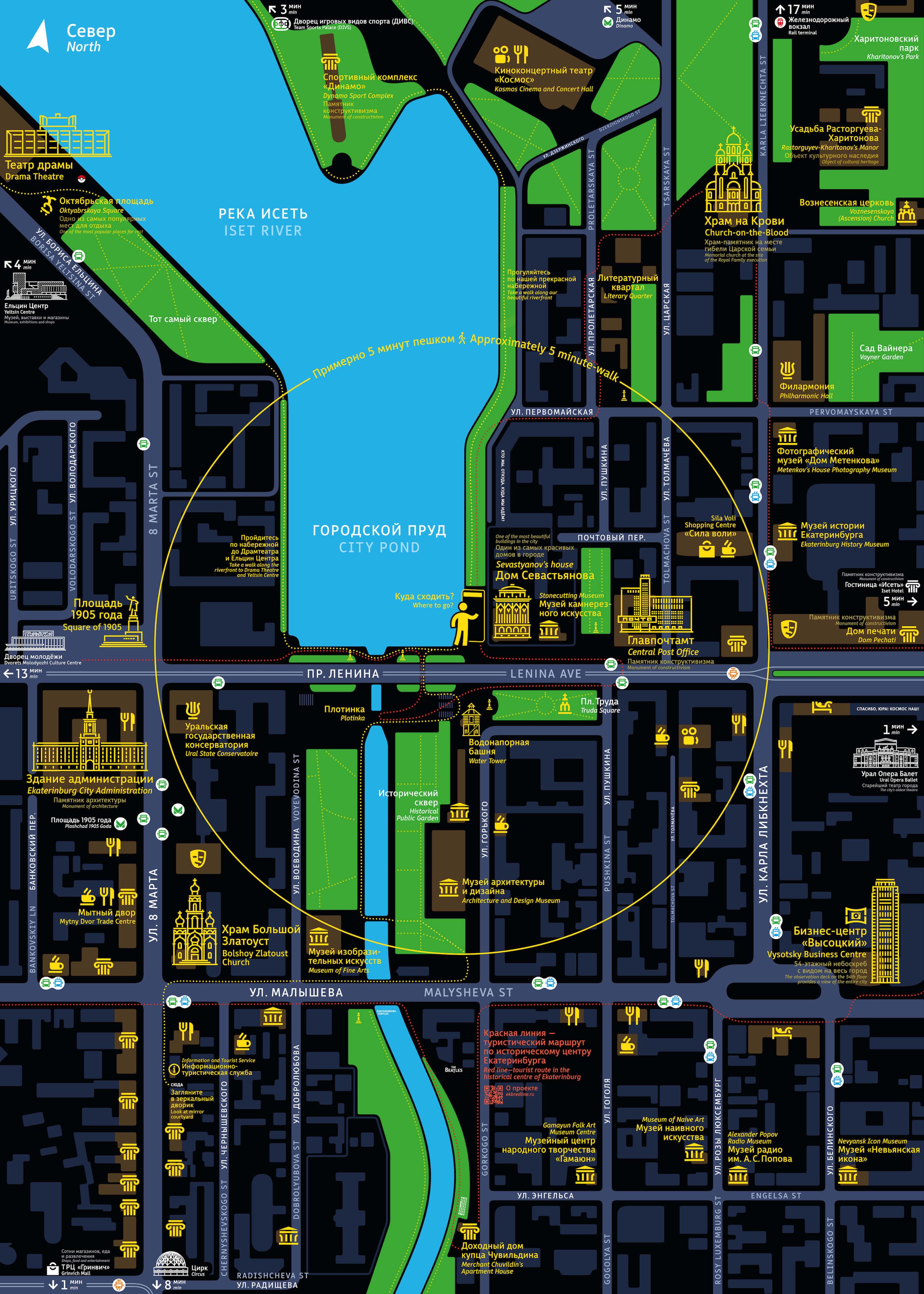 Ekaterinburg travel wayfynding